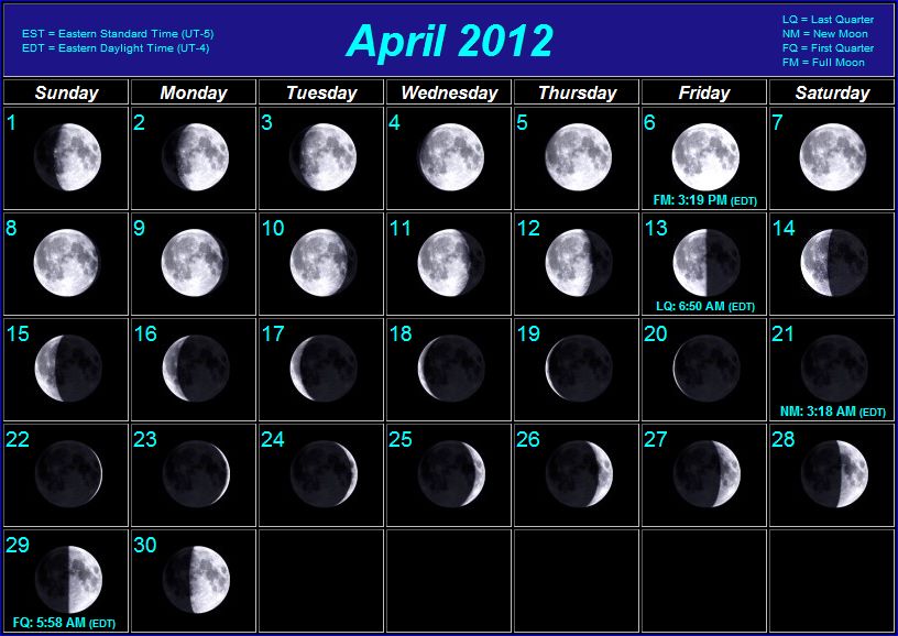 moon phases 2011. South Africa Moon Phase