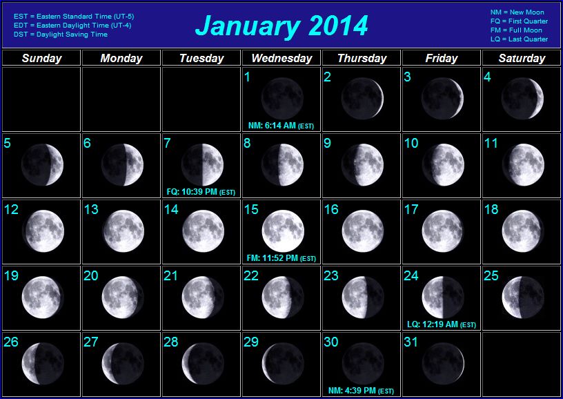 http://www.acaoh.org/_MoonPhases/Calendars/2014/MoonPhase_2014-01.jpg
