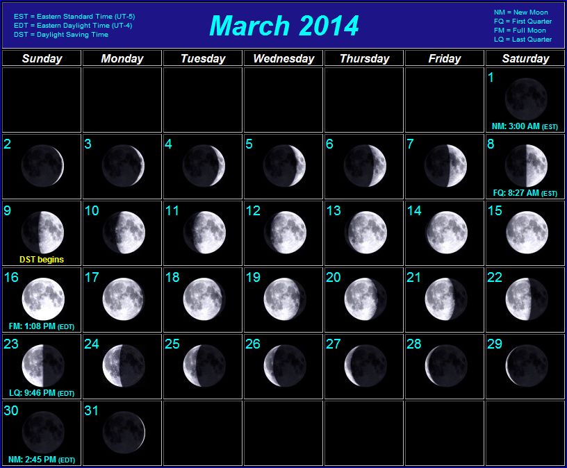 http://www.acaoh.org/_MoonPhases/Calendars/2014/MoonPhase_2014-03.jpg