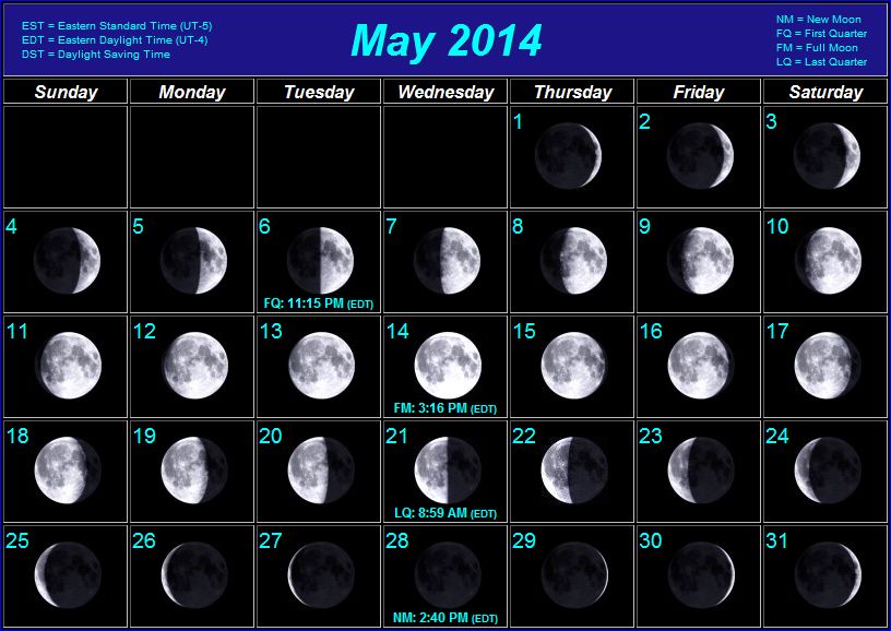 http://www.acaoh.org/_MoonPhases/Calendars/2014/MoonPhase_2014-05.jpg