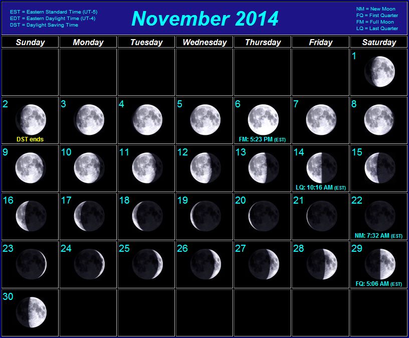 http://www.acaoh.org/_MoonPhases/Calendars/2014/MoonPhase_2014-11.jpg