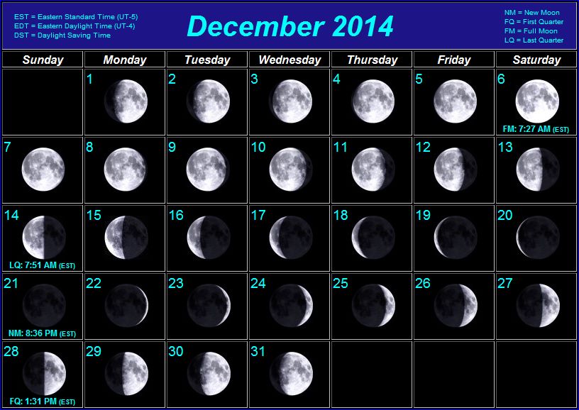 http://www.acaoh.org/_MoonPhases/Calendars/2014/MoonPhase_2014-12.jpg