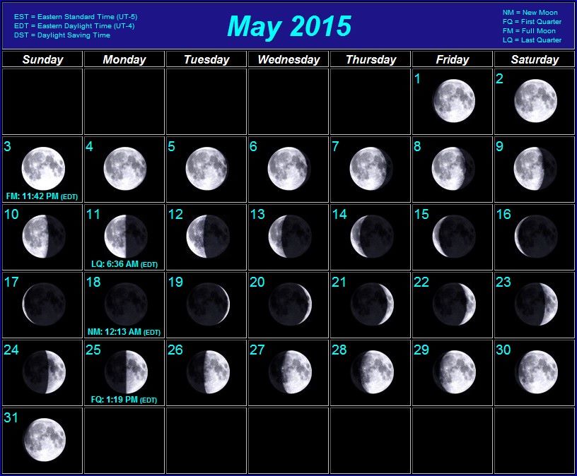 moon phase calendar moon phase calendar