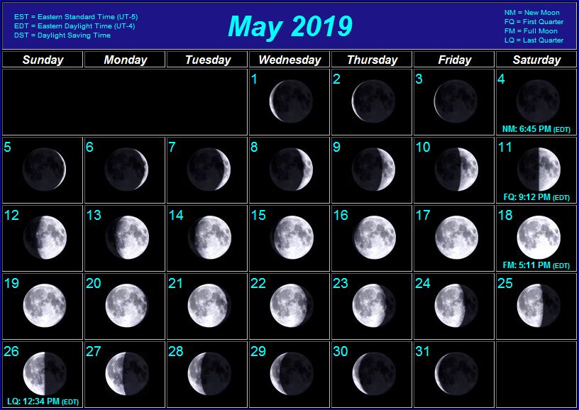 M t o 56 Calendrier Lunaire ph m ride La M t o Du Morbihan Pour 