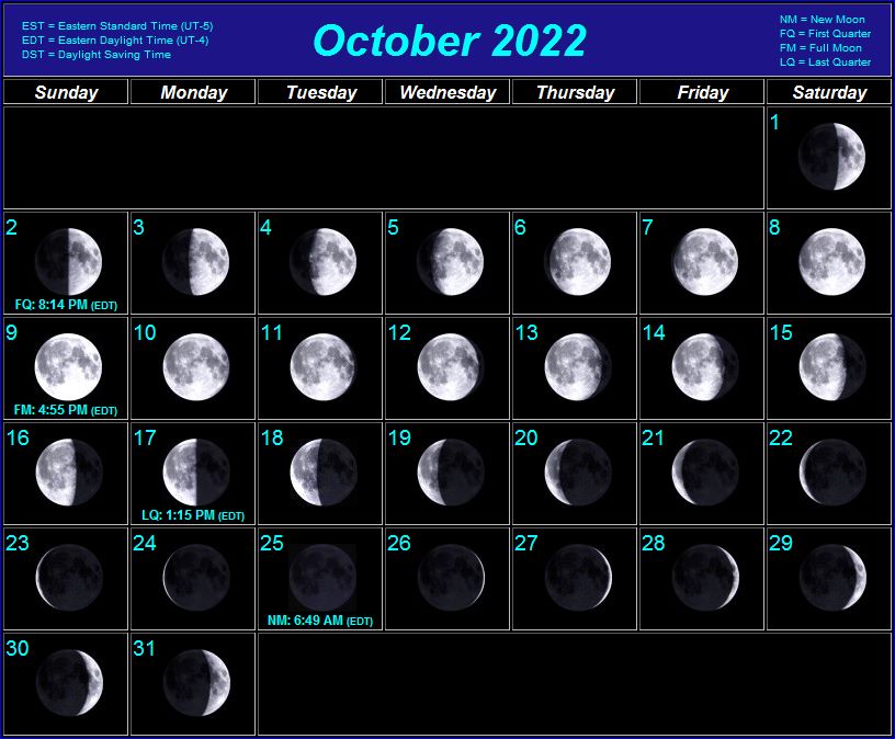 Index Of Moonphases Calendars 2022