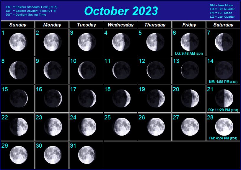 M t o 56 Calendrier Lunaire ph m ride La M t o Du Morbihan Pour