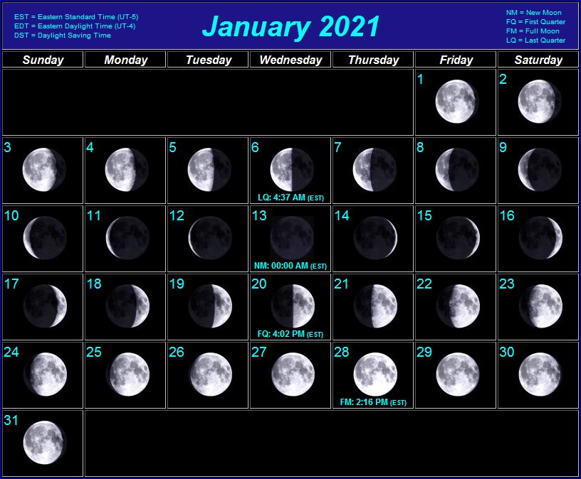 calendar 2021 with moon phases Moon Phases calendar 2021 with moon phases