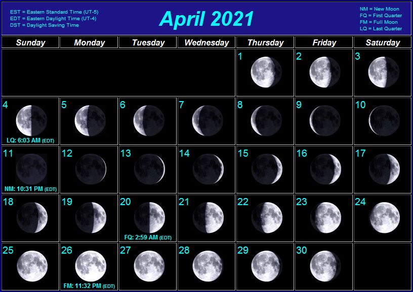 lunar calendar april 2021 Moon Phases lunar calendar april 2021