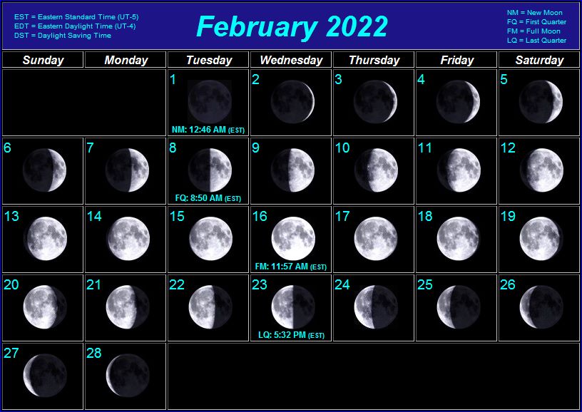 Void Moon Calendar 2022 December Calendar 2022