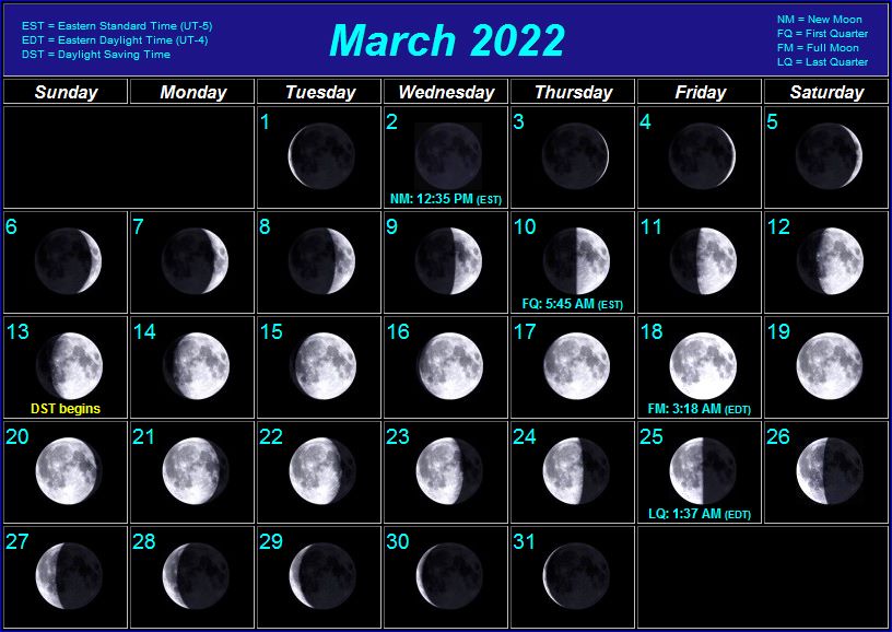 Calendar Page For April 2022