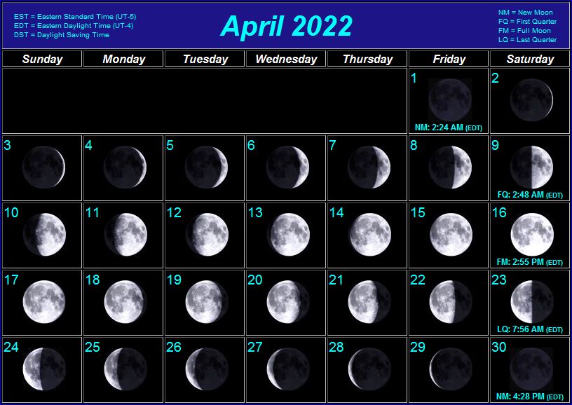 Moon Phases