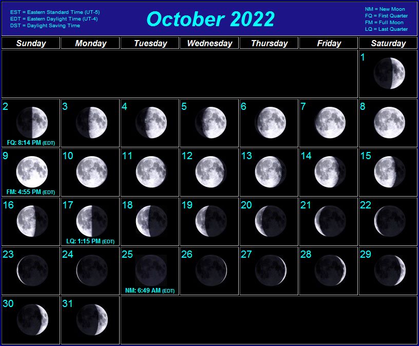 Moon Phase Calendar December 2022 January Calendar 2022