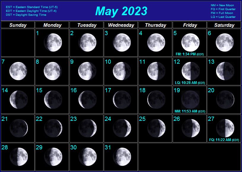 October 2024 Moon Phase Calendar Calendar 2024 Ireland Printable