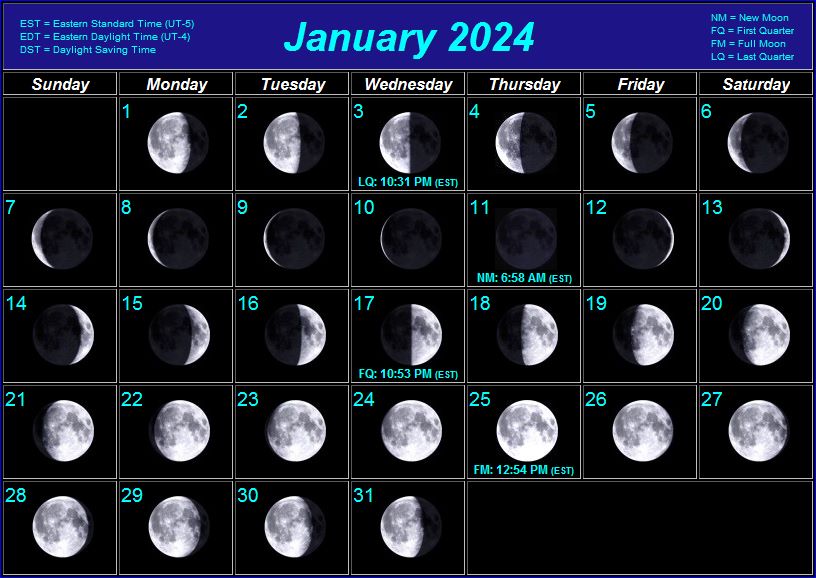 Moon Phases Calendar 2024 Green Bay Packers Schedule 2024